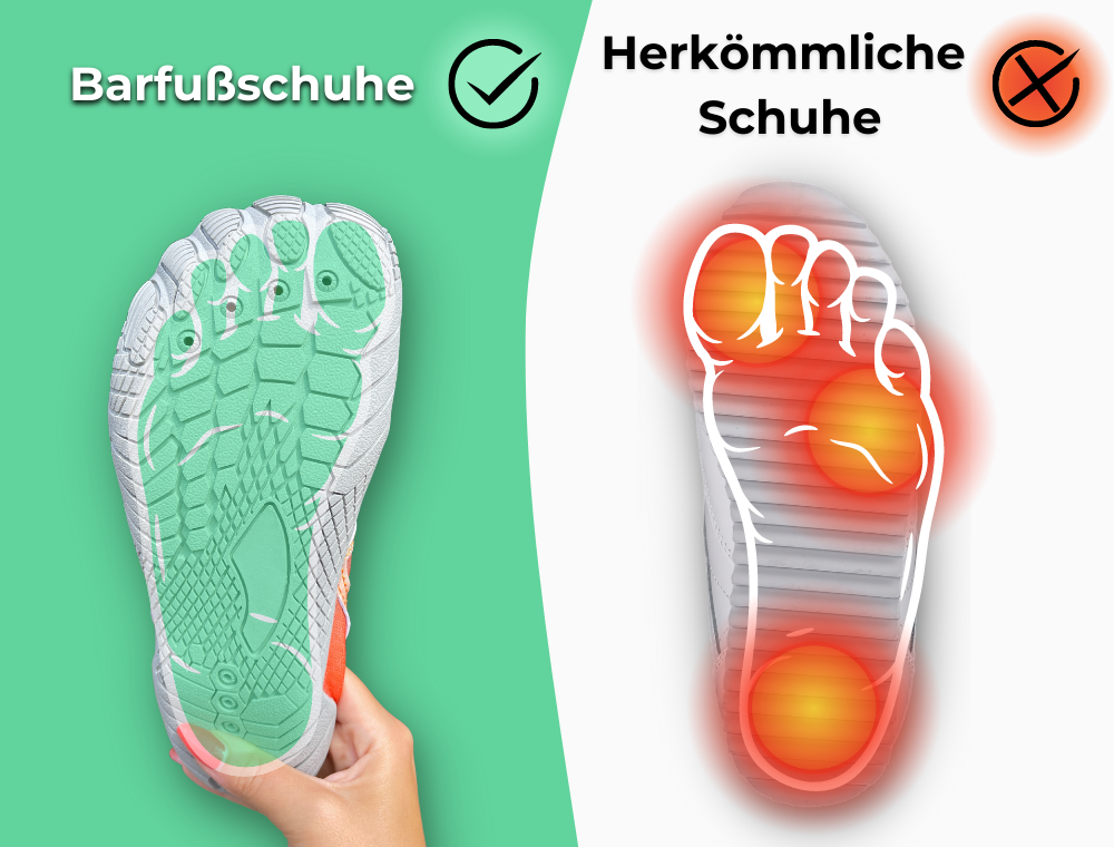 ErgoFit® Barfussschuh