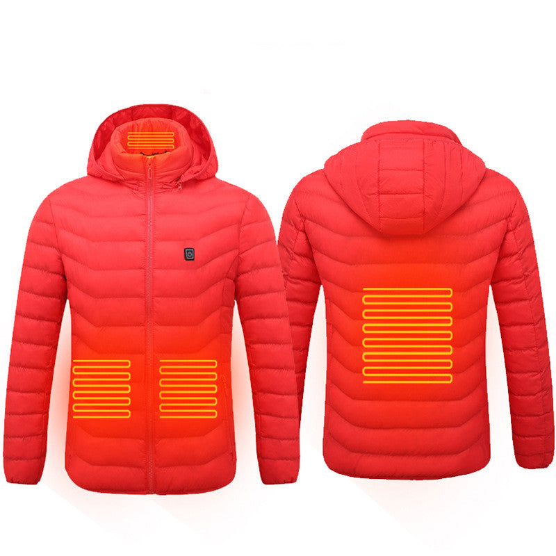 DrComfy® HeatPro Smart Coat