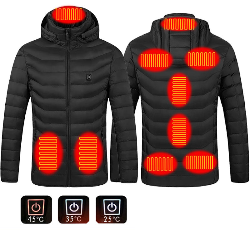 DrComfy® HeatPro Smart Coat